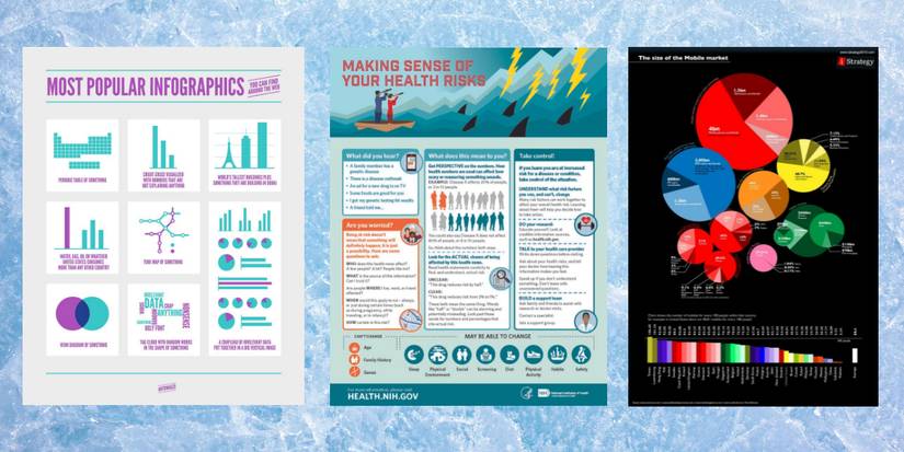 Visual Formats Examples The 7 Best Types of Visual Elements for Content Creation