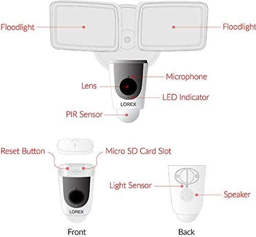 Lorex Dual Floodlight Camera button and sensor placements