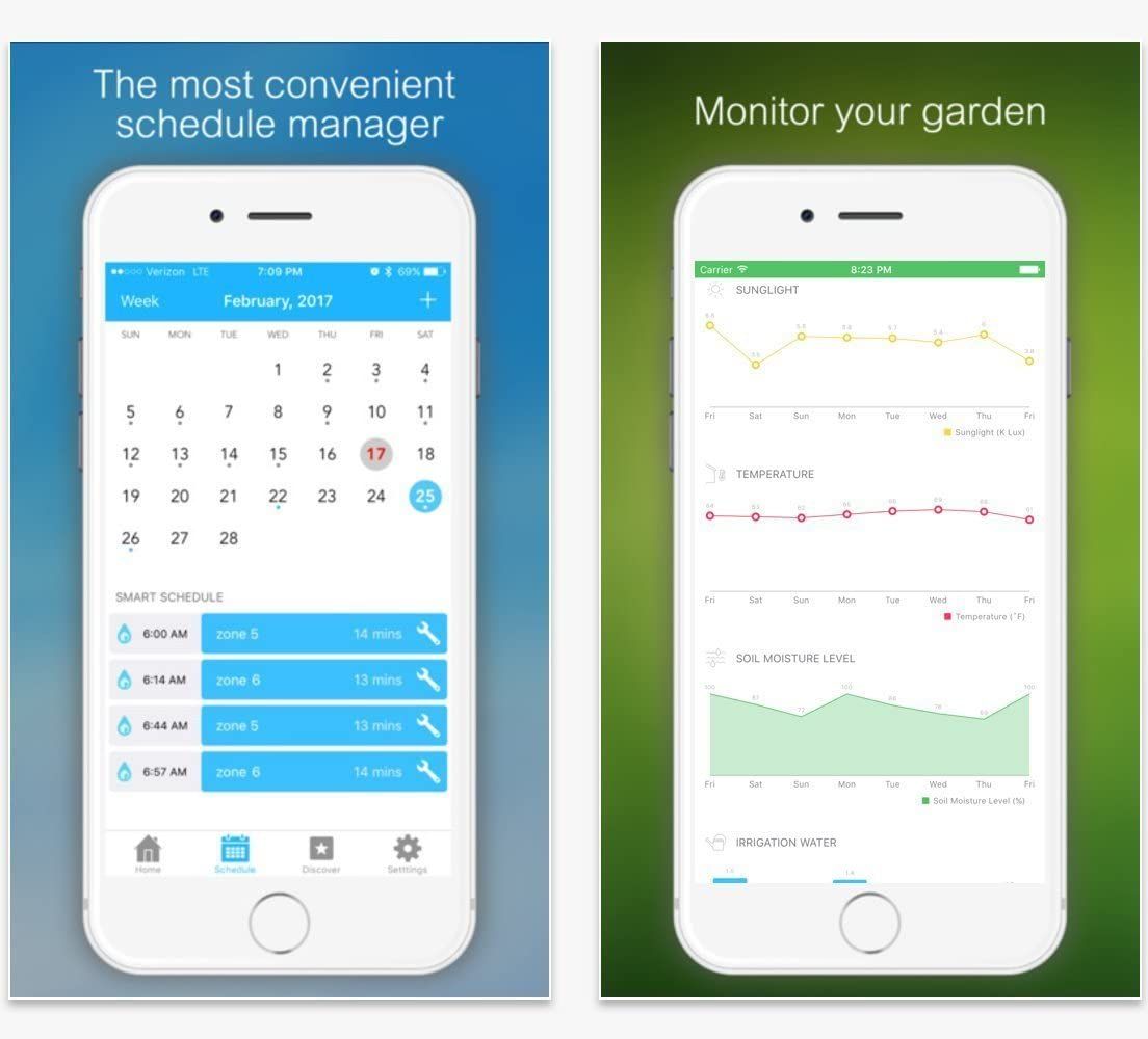Netro Smart Sprinkler Controller mobile app controls