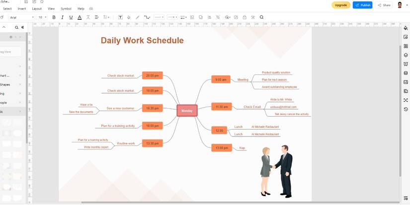 15 Reasons Why You Should Use Mind Maps in Your Everyday Life