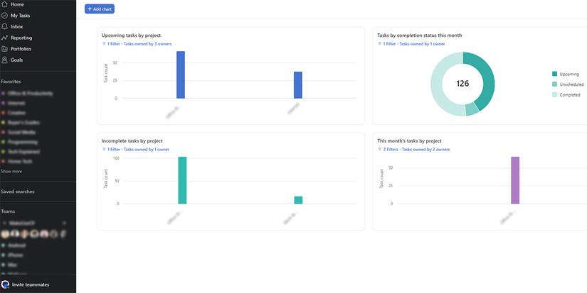 Absorb Reporting Tools How to Choose an Ideal Reporting Tool: 8 Features to Look For