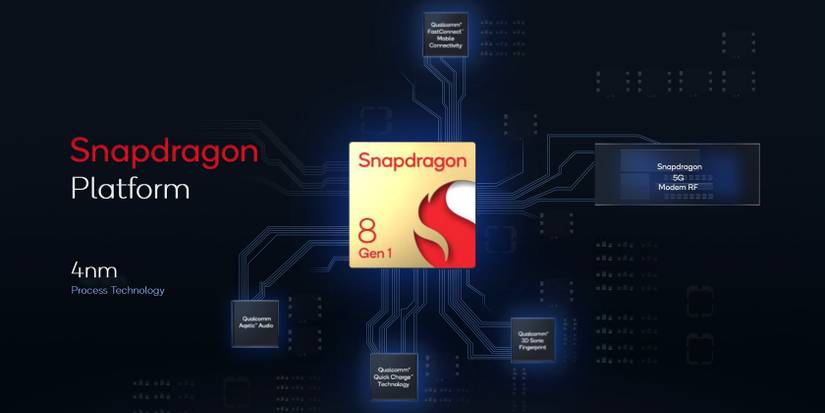 Smartphone Specs For Dummies: What Should You Look For?