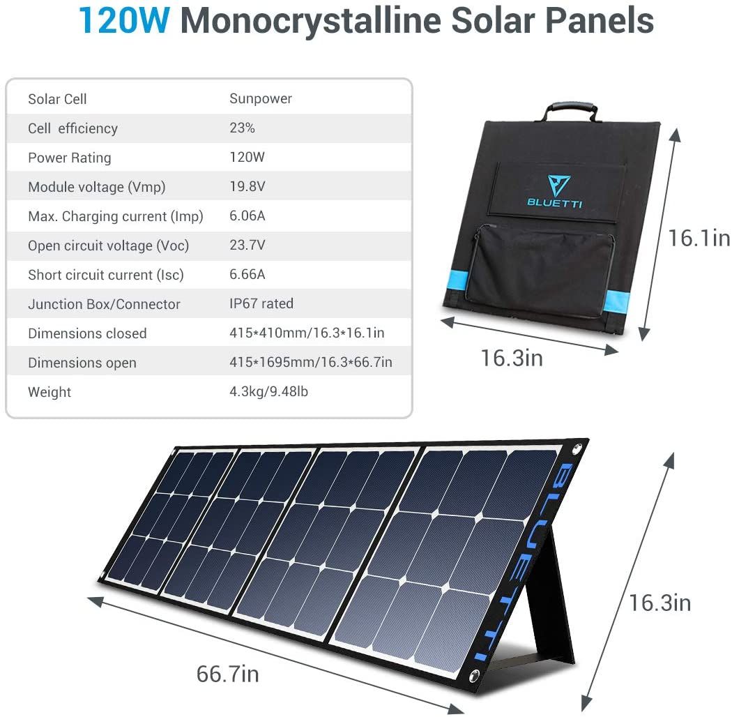 BLUETTI AC50S Portable Solar Generator solar panel's specifications