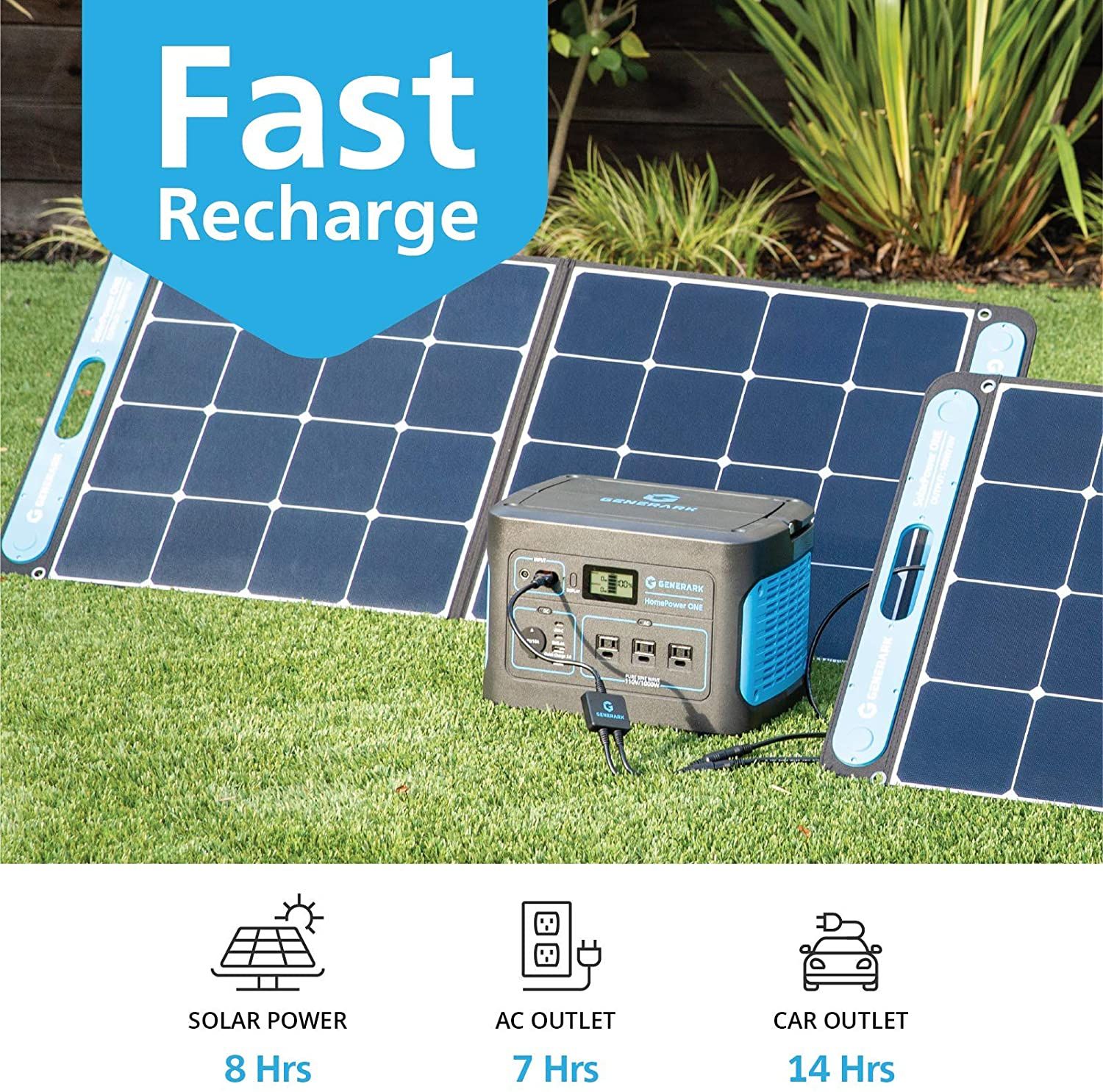 Generark Solar Generator's fast recharging feature