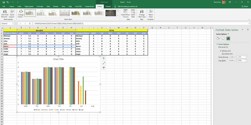 The 10 Best Tips to Make Your Project Reports Stand Out