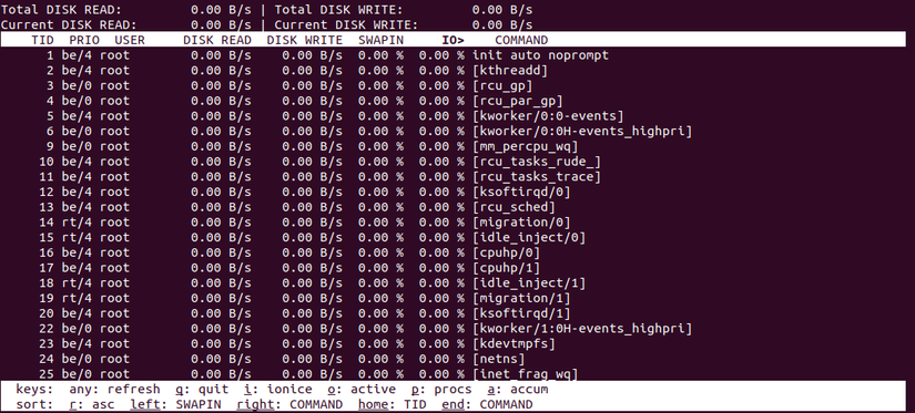 The 6 Best Command Line Tools to Monitor Linux Performance in the Terminal