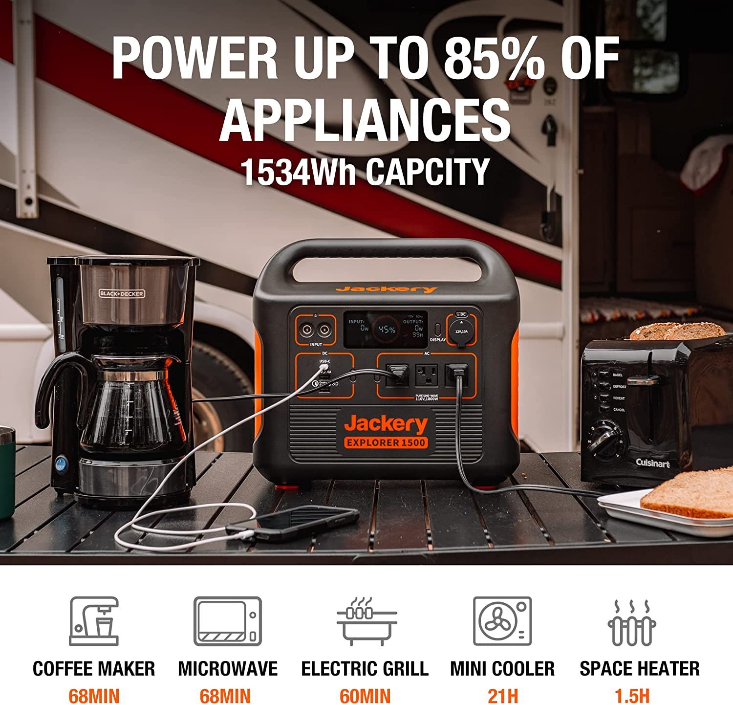 Jackery Solar Generator 1500 showing appliance compatibility