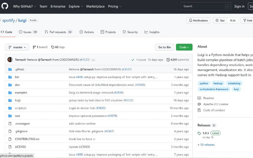 The Top 9 Python ETL Tools to Take Care of Your Data Needs