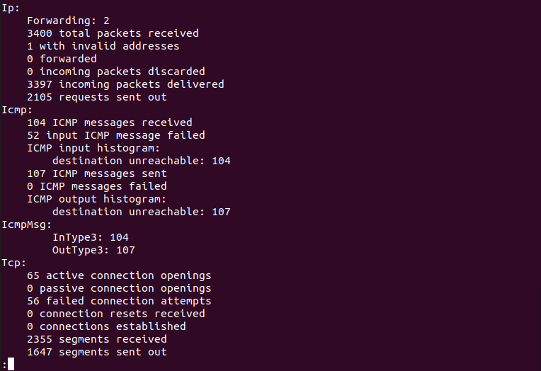 The 6 Best Command Line Tools to Monitor Linux Performance in the Terminal