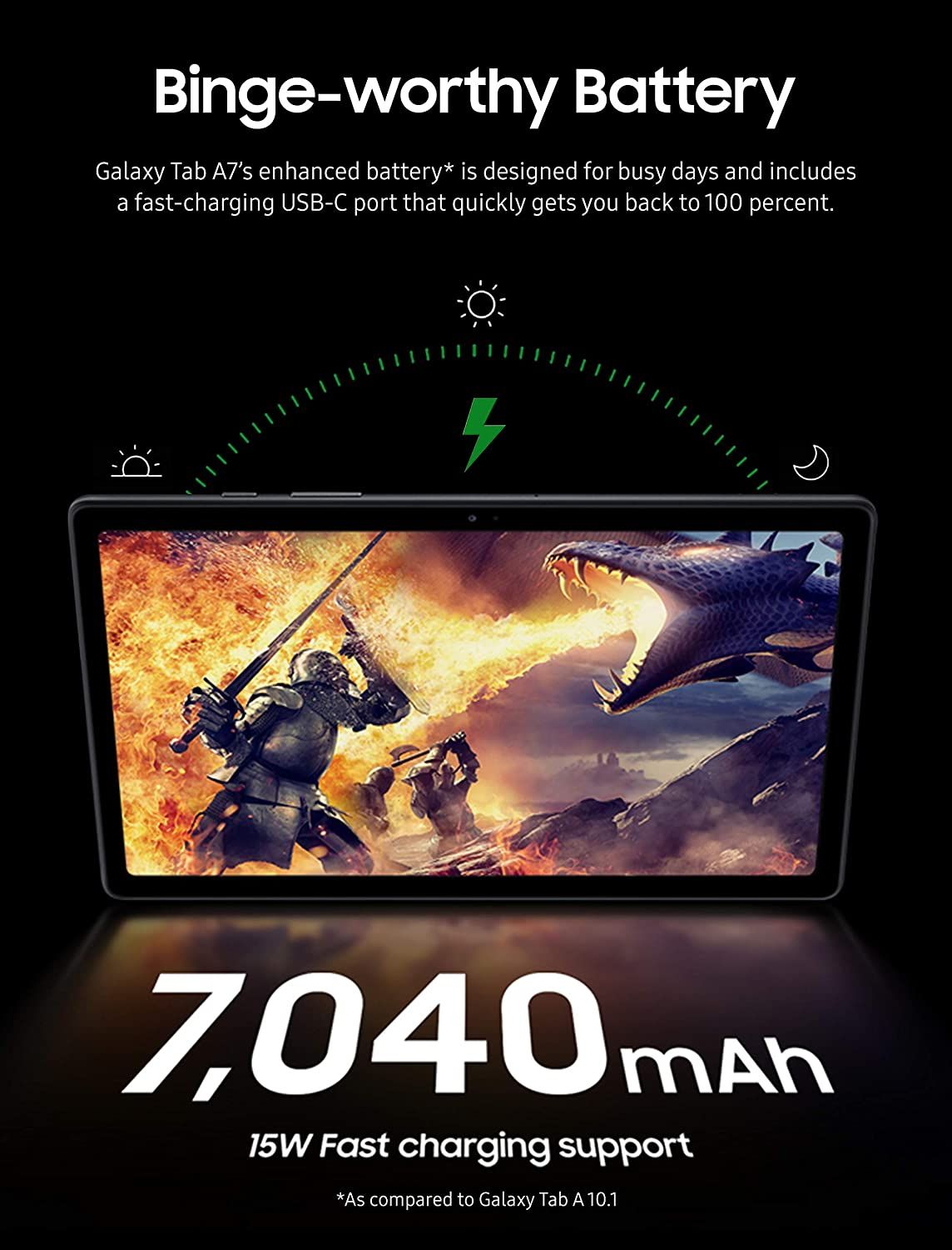 Samsung Galaxy Tab A7 Design 4