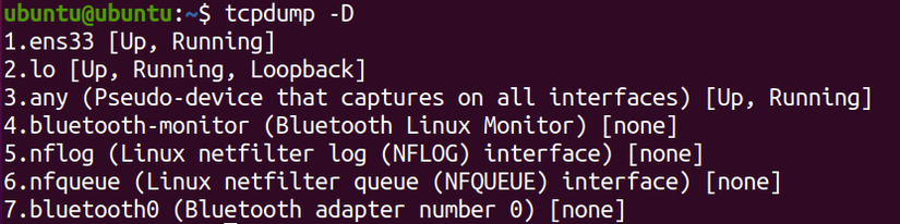 The 6 Best Command Line Tools to Monitor Linux Performance in the Terminal