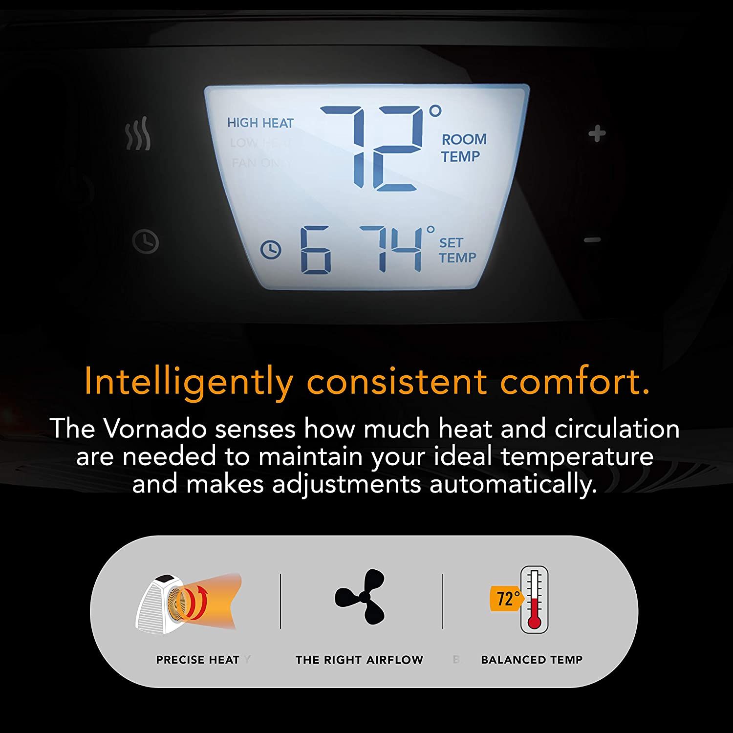 The 6 Best RemoteControlled Heaters