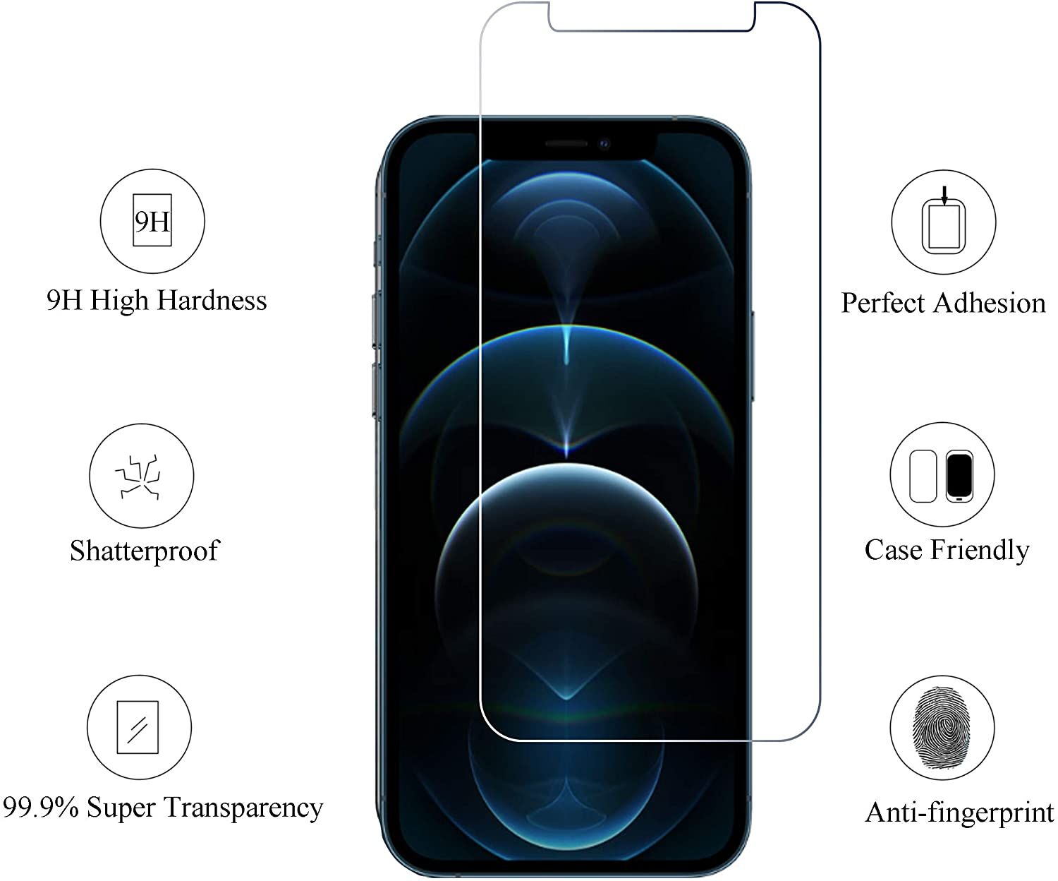Properties of an iPhone 12 Pro Max screen protector.