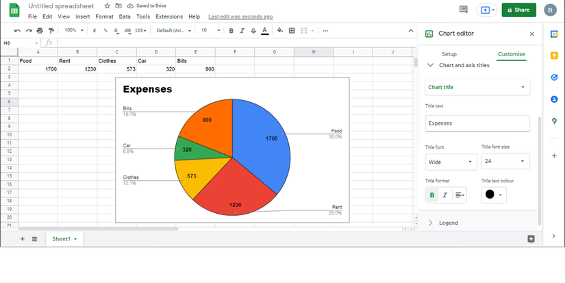 How to Create and Customize a Pie Chart in Google Sheets