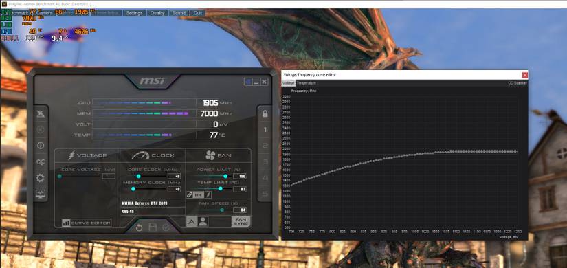 How to Undervolt Your Graphics Card to Run Quieter and Last Longer
