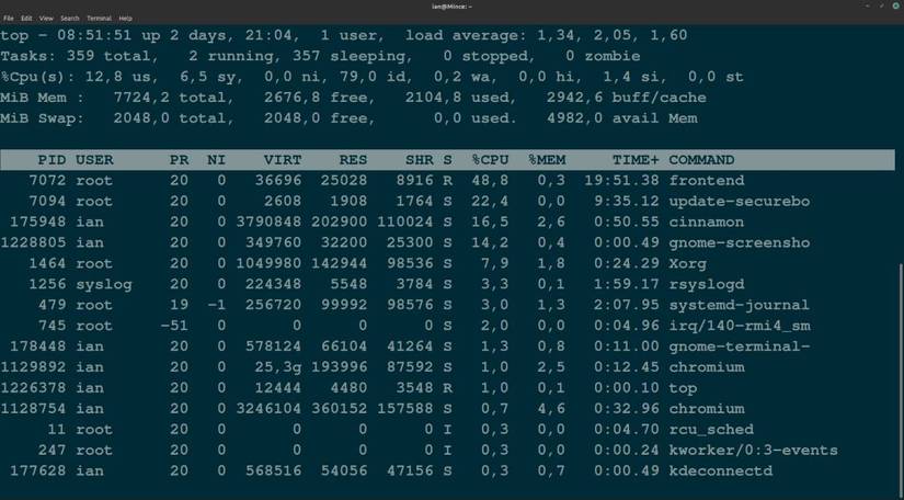 Top Mem How to Display top Processes Results and Sort by Memory
