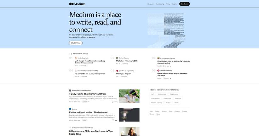Medium vs. WordPress: Which Is the Best Platform for Starting a Blog?
