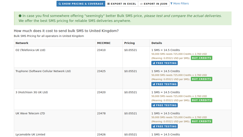 Need a Bulk SMS Gateway for Your Marketing Campaign? Try CheapGlobalSMS.com