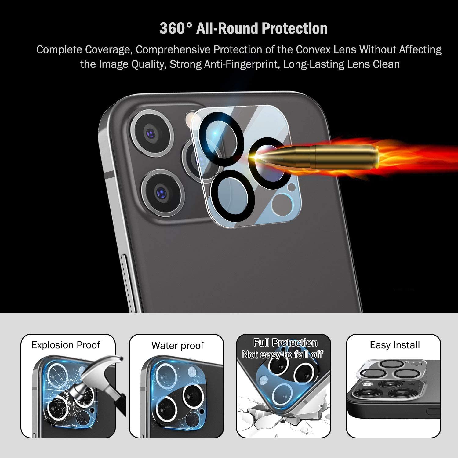Camera screen protector for iPhone 12 Pro.