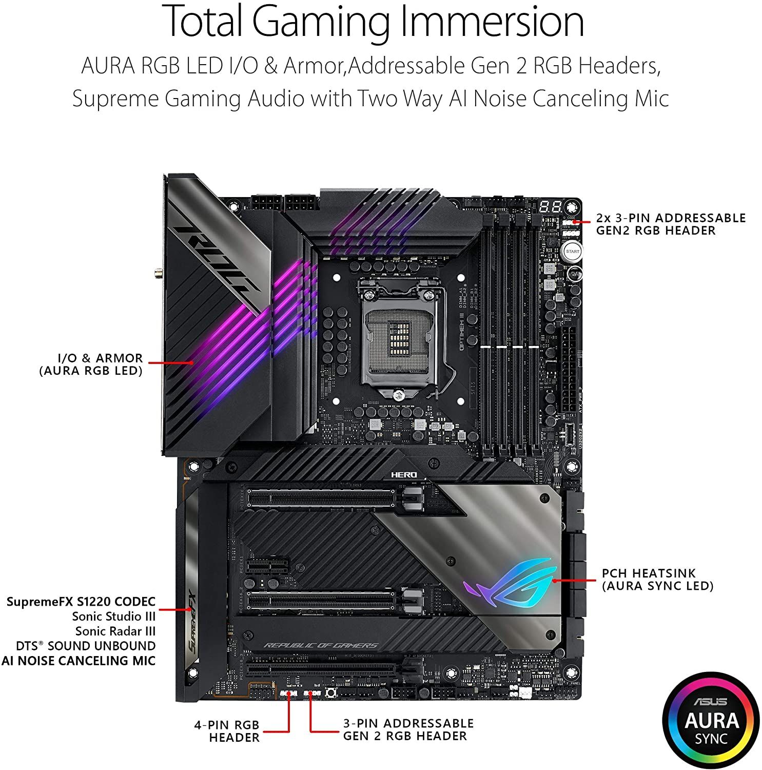 مادربرد ASUS ROG Maximus XIII Hero (WiFi 6E) Z590