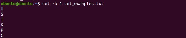 Cut Command Example The 5 Most Useful Linux Text-Manipulation Commands