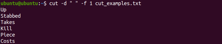Cut Command Example The 5 Most Useful Linux Text-Manipulation Commands