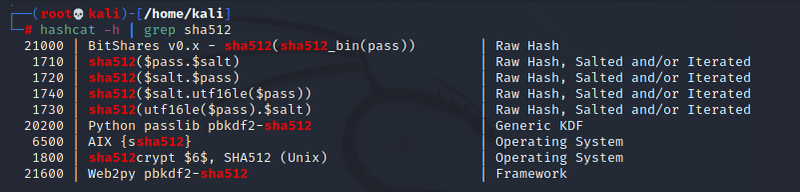 How to Use hashcat to Crack Hashes on Linux
