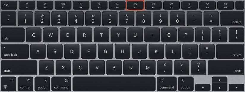 Mac Keyboard Symbols: A Complete Guide