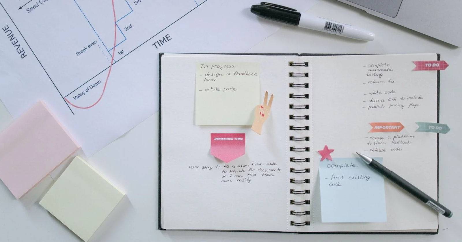 What Is Solo Tasking, and Can It Make You More Productive?
