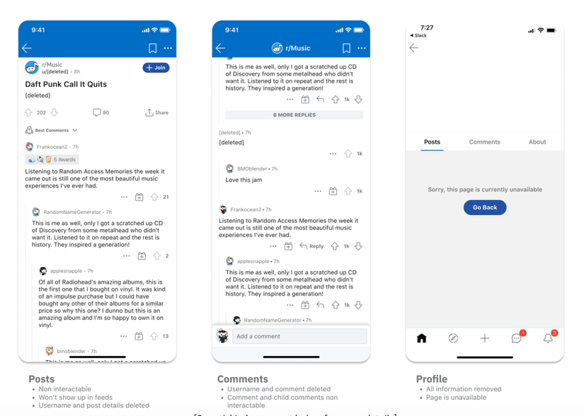How Reddit's 