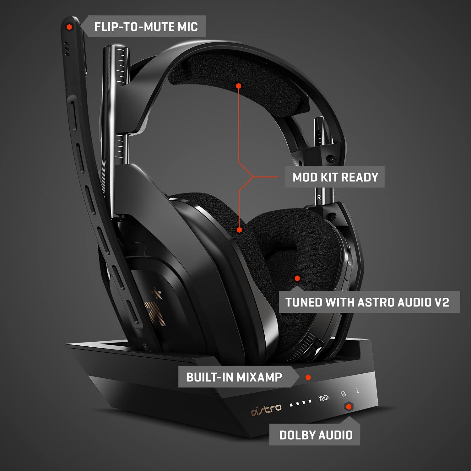 ASTRO Gaming A50 Wireless features