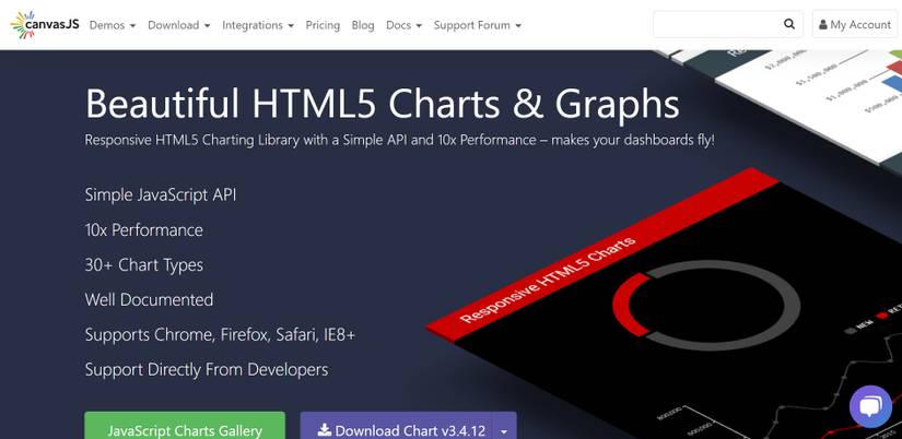 The 8 Best JavaScript Chart Libraries for Web Development