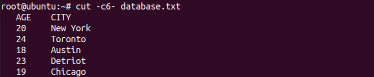 Cut Command Fixed Width File 9 Practical Examples of the cut Command in Linux