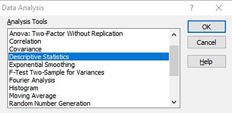 How to Use Excel’s Descriptive Statistics for Data Analysis
