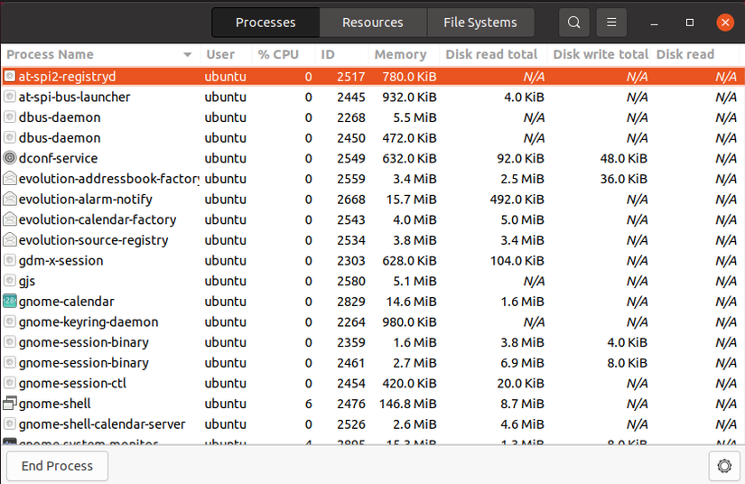 Linux Process Management: The Ultimate Guide