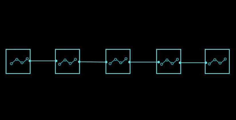 The Simple Explanation to Blockchain Technology
