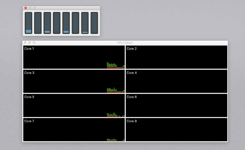 What Is Activity Monitor? The Mac Equivalent of Task Manager
