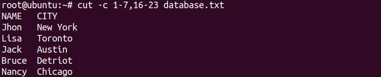 Linux Cut Command Examples 9 Practical Examples of the cut Command in Linux