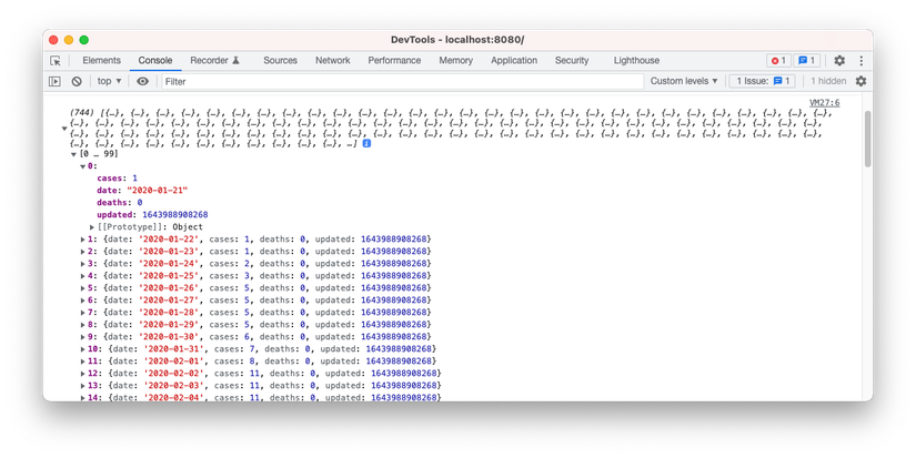 Service Health Status Javascript Lib How to Build a COVID-19 Tracker in JavaScript
