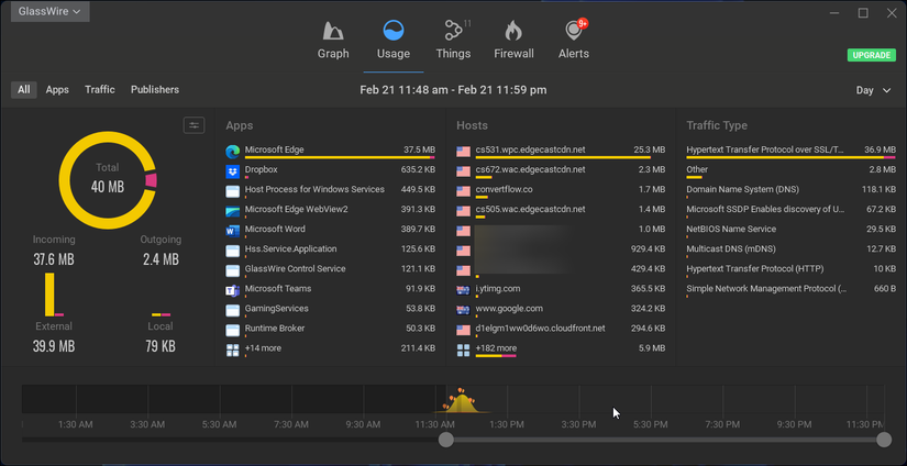 This is how to tell if your PC is silently being used for something else