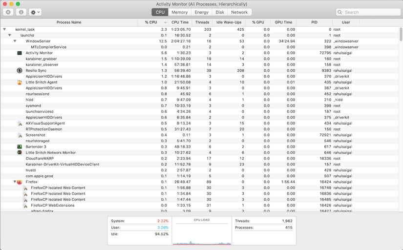 What Is Activity Monitor? The Mac Equivalent of Task Manager