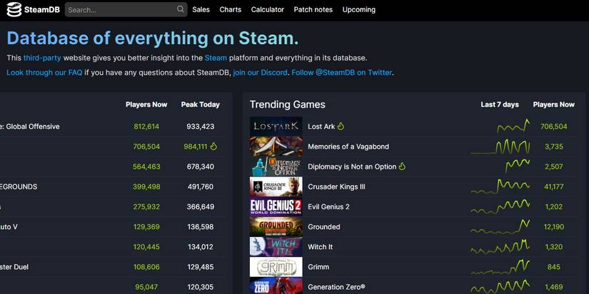 How to Enable Steam Controller Configuration For Non-Steam Games