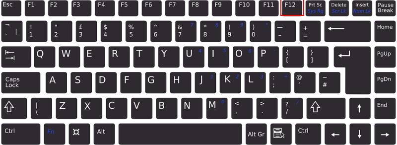 Your Guide to the Windows Function Keys