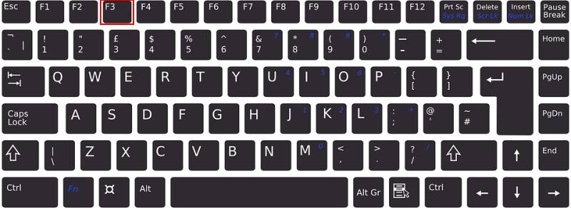 Your Guide to the Windows Function Keys