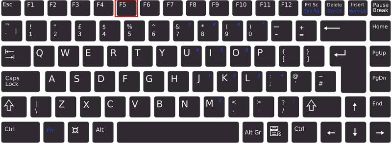Computer. Sign F5 Your Guide to the Windows Function Keys