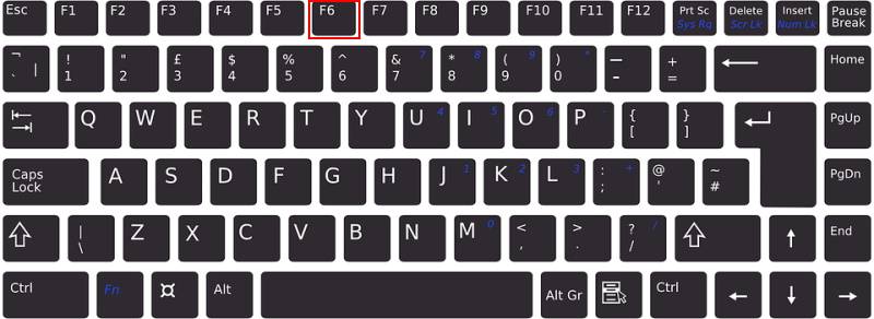 Your Guide to the Windows Function Keys