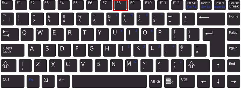 Your Guide to the Windows Function Keys