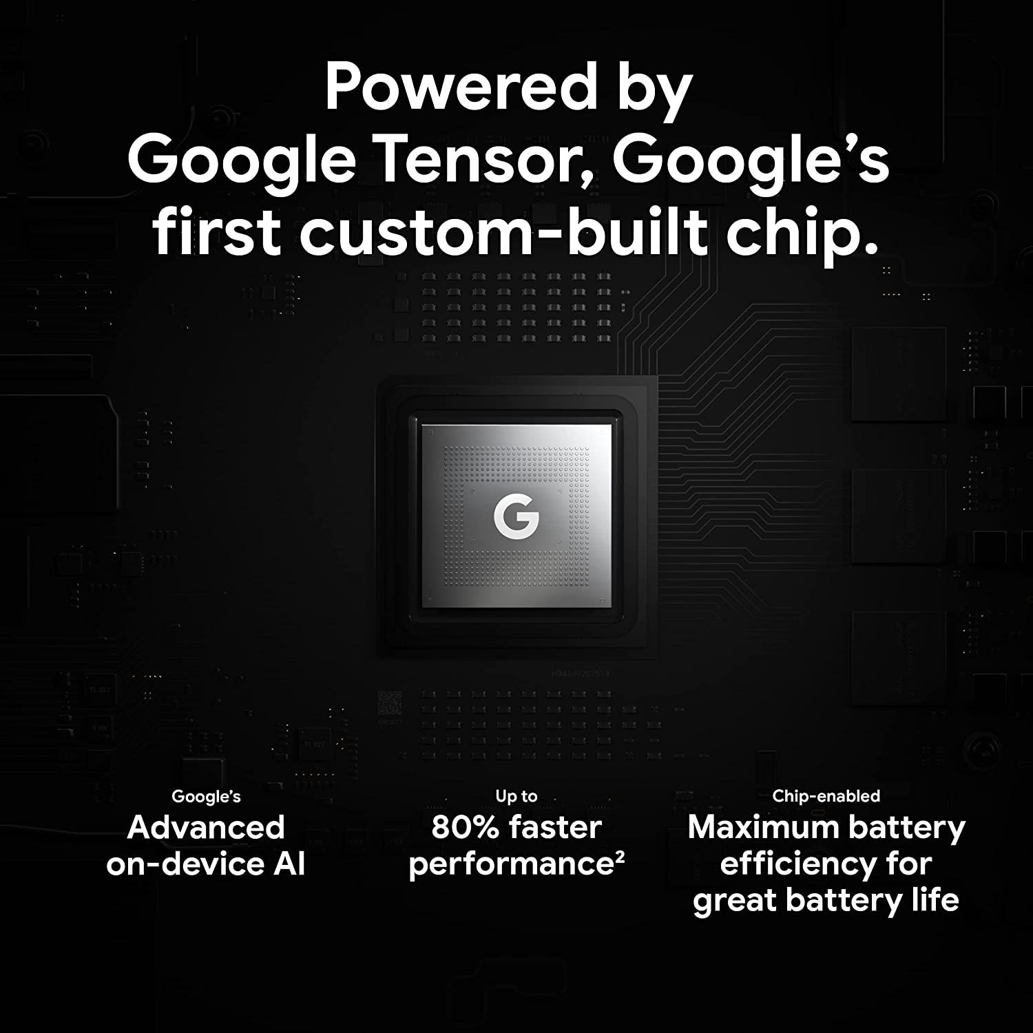 Google Pixel 6 Pro CPU