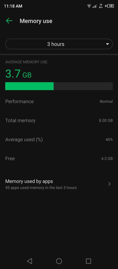 Android Memory Why Is Your Android Phone’s RAM Full, and Should You Clear It?