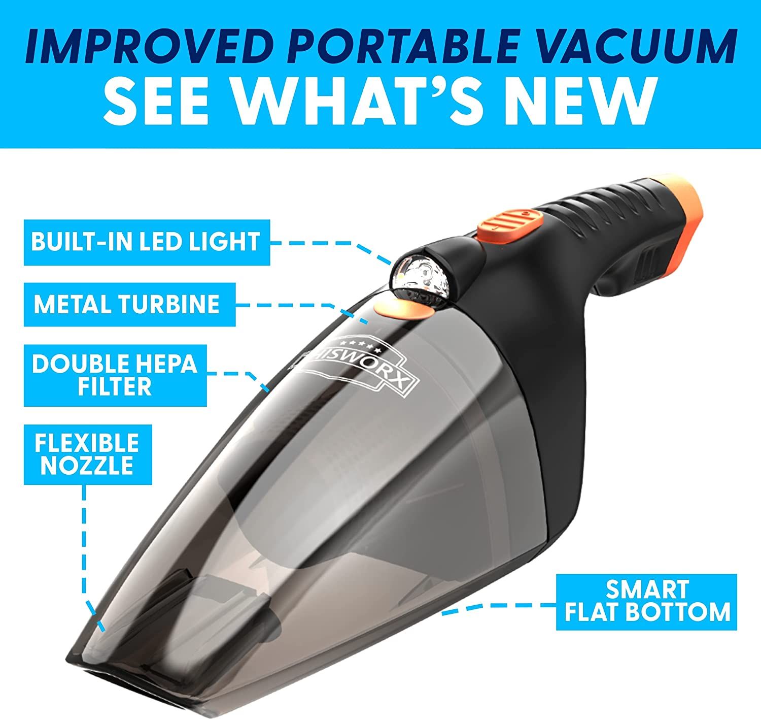 ThisWorx Car Vacuum Cleaner features